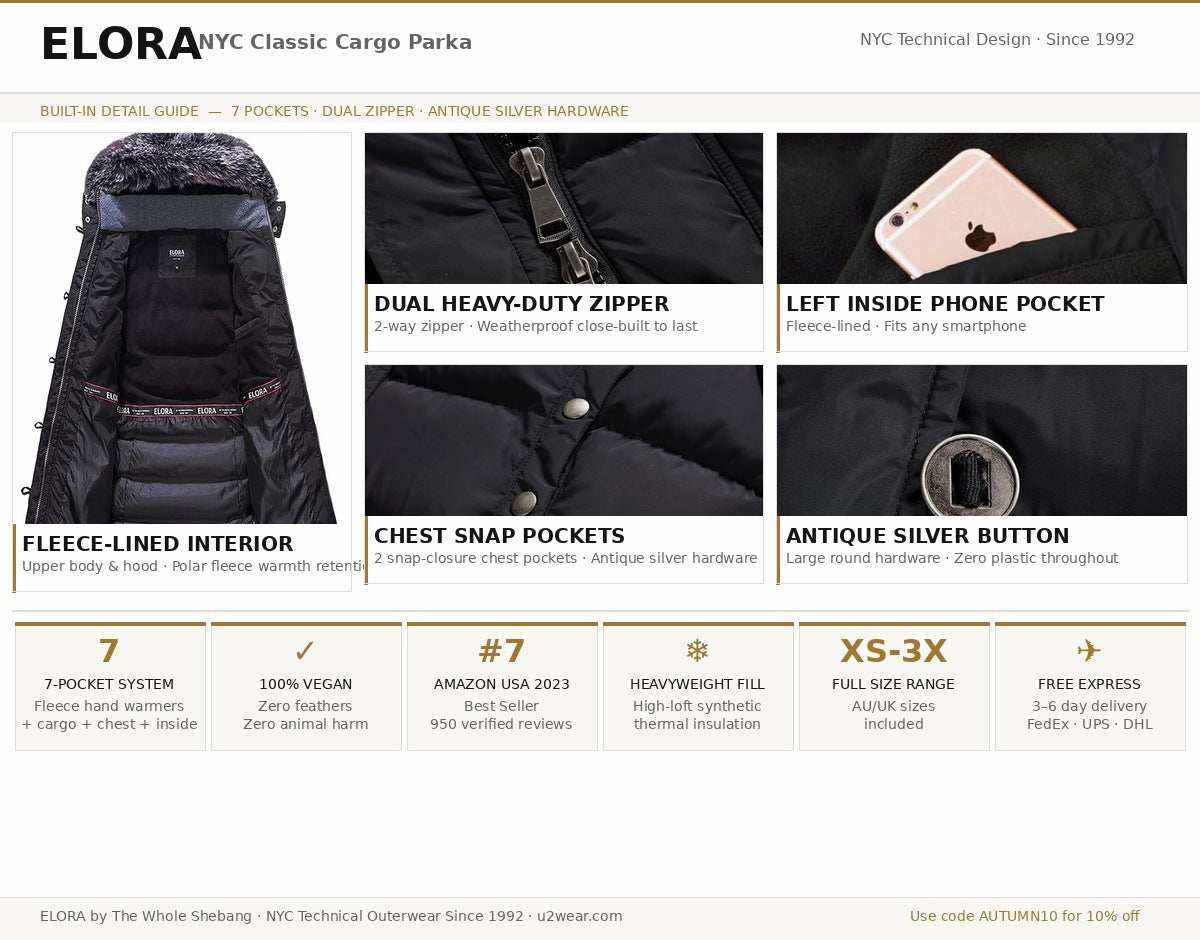 womens mid-length vegan down winter coat ELORA parka with multiple pockets and faux fur trim