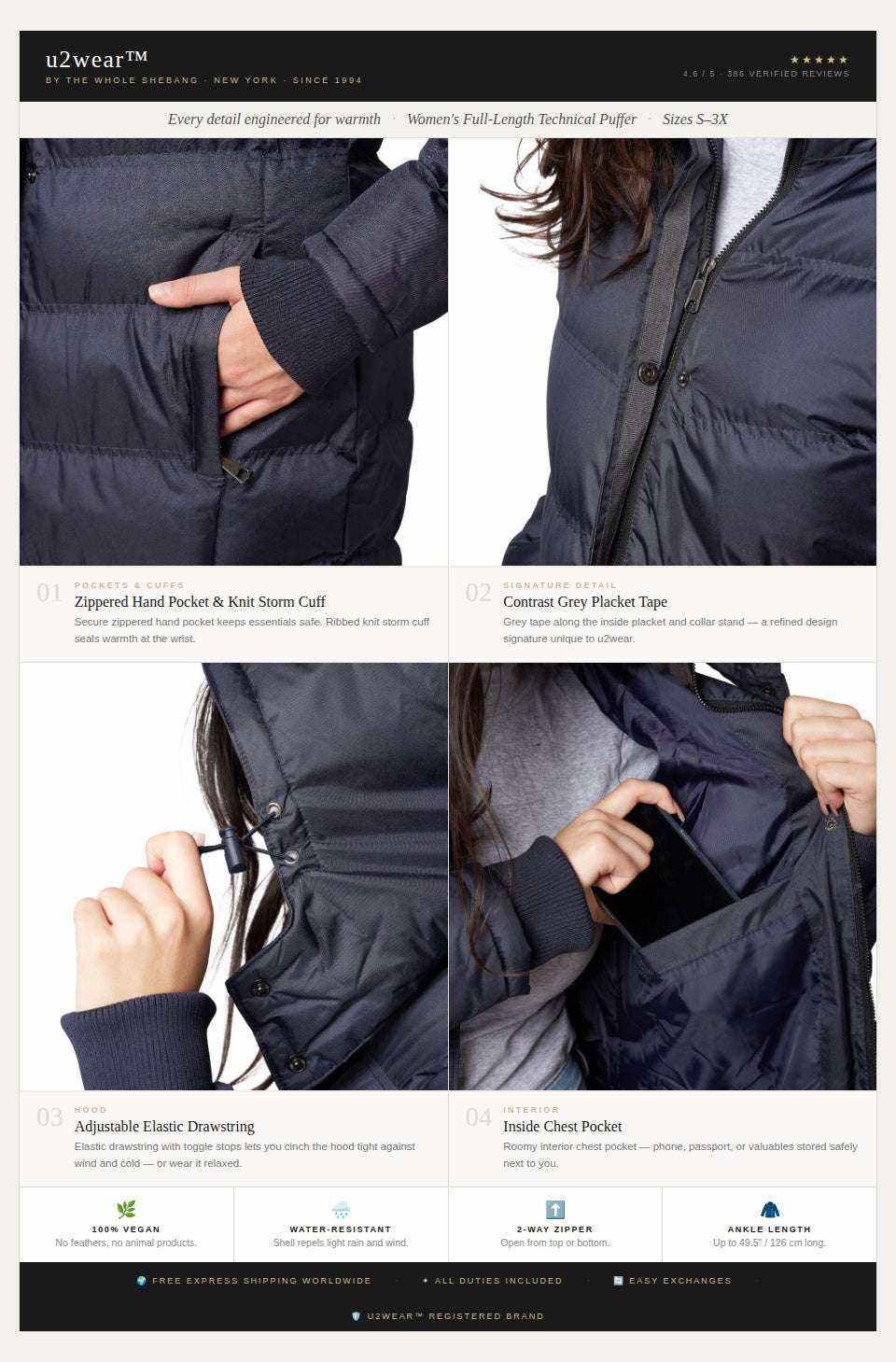 Collage of a navy blue jacket with various features highlighted on a white background.